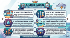 Sommerliches Pfingstwochenende - jetzt wird angebadet!